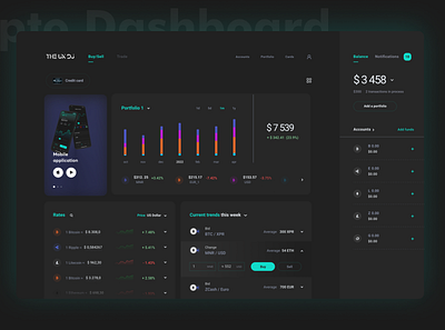 Crypto management dashboard design bitcoin branding crypto crypto app ui crypto app ux crypto dashboard crypto dashboard ui crypto management crypto trading crypto trading app crypto trading dashboard cryptocurrency cryptocurrency trading dashboard fintech graphic design ui