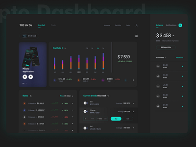 Crypto management dashboard design