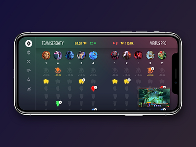 Dota 2 runes app dota2 games graph ios iphone iphone x mobile statistic ui ux