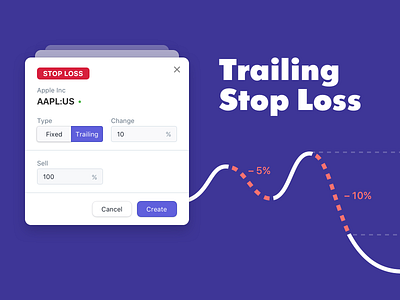 Trailing Stop Loss