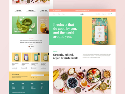About Page: Miju – Conscious Product Elementor Template Kit creative cute ecommerce elementor ethical food fun inspiration organic product shop store sustainable template vegan woocommerce wordpress zero waste