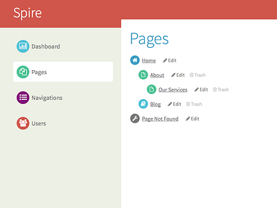 Spire Admin - Pages