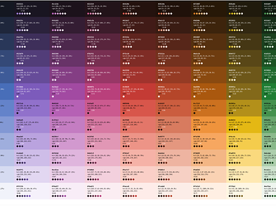 Color systems
