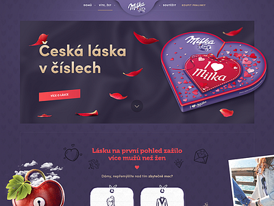 Milka l Infographics