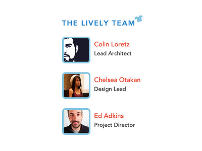 Lively Labs - Our Team