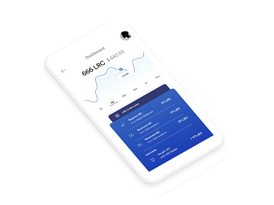 Crypto Wallet