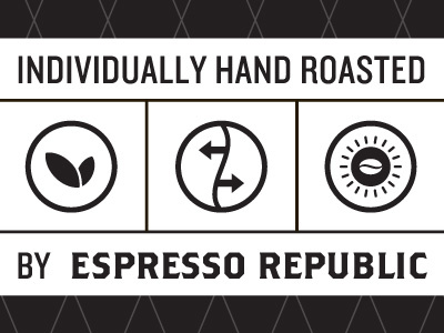 Static front label badge bag classic coffee dripp espresso espresso republic font hand made coffee icon iconography label lettering packaging stamp tag typography