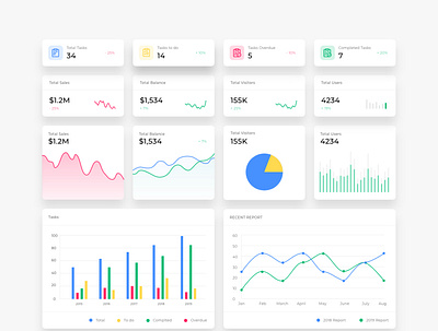 Dashboard Light design ui ux web