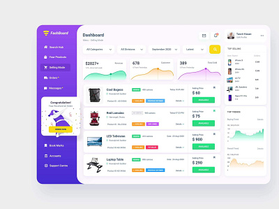 E Commerce Dashboard design ui ux web website