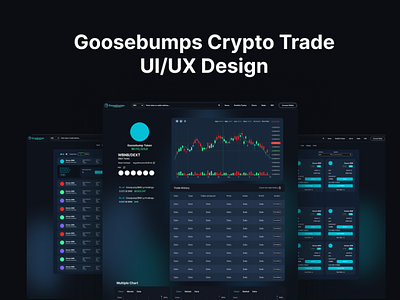 Goosebumps Crypto Trade UI/UX Design behance crypto crypto ui design figma product design ui ui design uiux userinterface