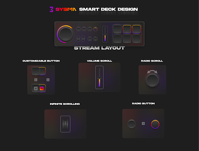 Sysma Smart Deck Product Design modernui neumorphism productdesign ui uidesign userexperience userinterface ux uxdesign