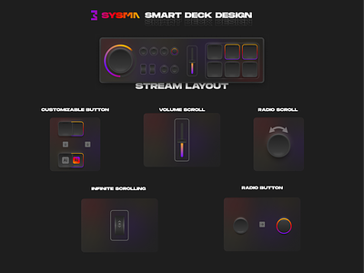 Sysma Smart Deck Product Design