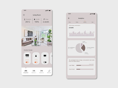 Daily UI | #021 Home Monitoring analytics app analyticschart dailyui dailyuichallenge homemonitoring ui ux