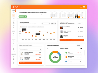 #Exploration - Dashboard Widget for Admin admin dashboard ui web dashboard widget