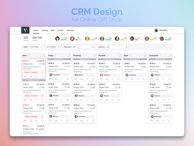 CRM Design crm dashboard ecommerce