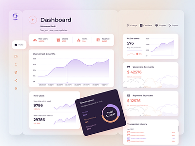 Dashboard UI - User and Finance Management app dashboard design finance management ui user management vector web