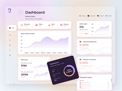 Dashboard UI  - User and Finance Management