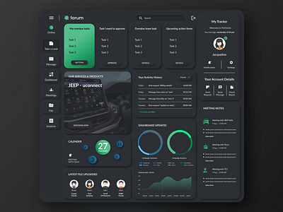 Forum - The Dashboard app concept dark theme dashboard dashboard design neomorphism ui uidesign web