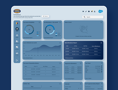 HRMS - Dashboard app concept dashboard design design hrms salesforce ui ux web