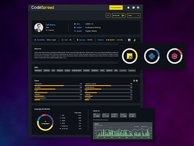 CodeSpread Developer Profile dashboard profile ui uidesign ux