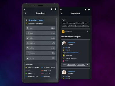 CodeSpread Repository Page github mobile app mobile dashboard ui uidesign ux