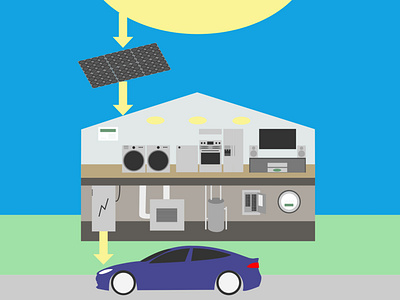 smart grid illustration