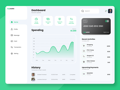 Dashboard Digiwallet
