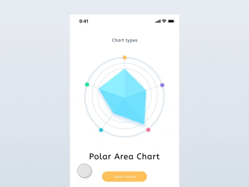 Chart Types for mobile animation bar chart charts colorful data diagram flinto linear motion polar visualization