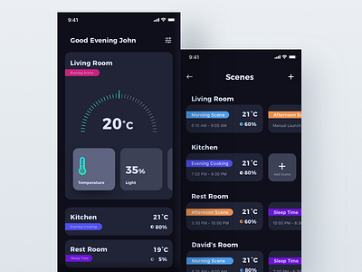 Smart Home Dashboard + Scenes