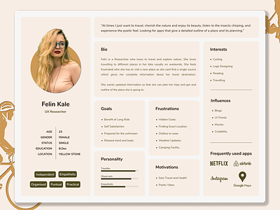 User Persona - Wanderer persona template travel persona ui user user centered design user persona user persona template ux