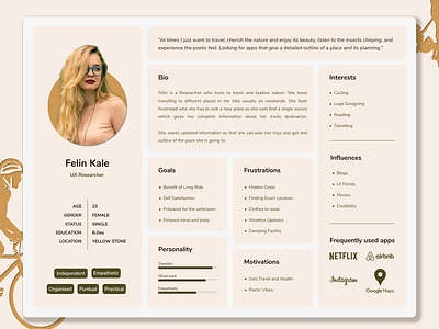 User Persona - Wanderer persona template travel persona ui user user centered design user persona user persona template ux