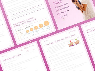 Guide layout book design ebook elegant figma graphic design inspiration layout pdf pink