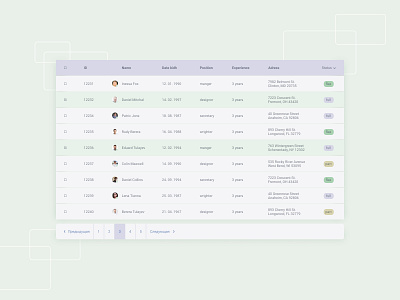 Tables design minimal table ui ux web