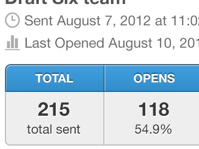 Email Stats app blue icons iphone numbers stats