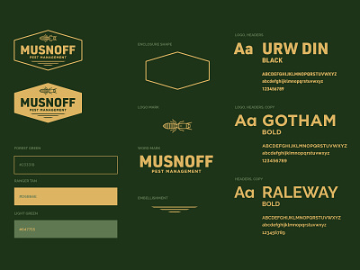 Musnoff Logo and 1-Page Style Guide