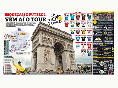 Tour de France 2018 cycling design designer editorial design infographic design newspaper sport tour de france