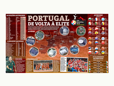 volei design designer editorial design infographic design sport sports volleyball