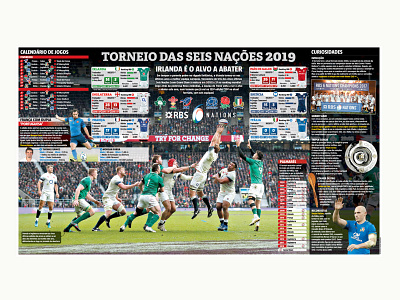 seis nacoes design designer editorial design infographic infographic design newspaper rugby sport sports