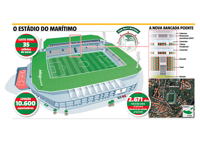 Stadium design designer editorial design football infographic infographic design newspaper sport sports stadium