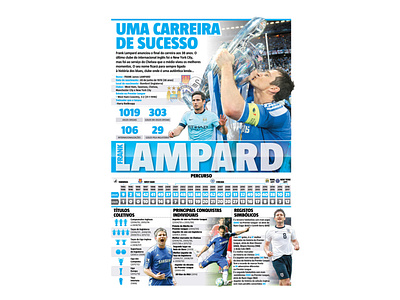 Frank Lampard design designer editorial design infographic infographic design newspaper sport sports