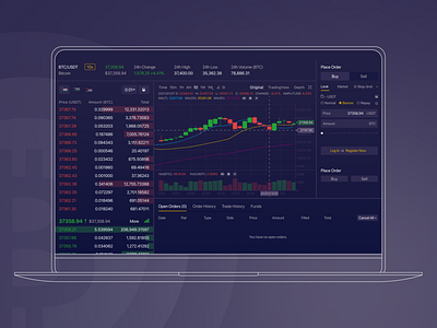 Trading Platform