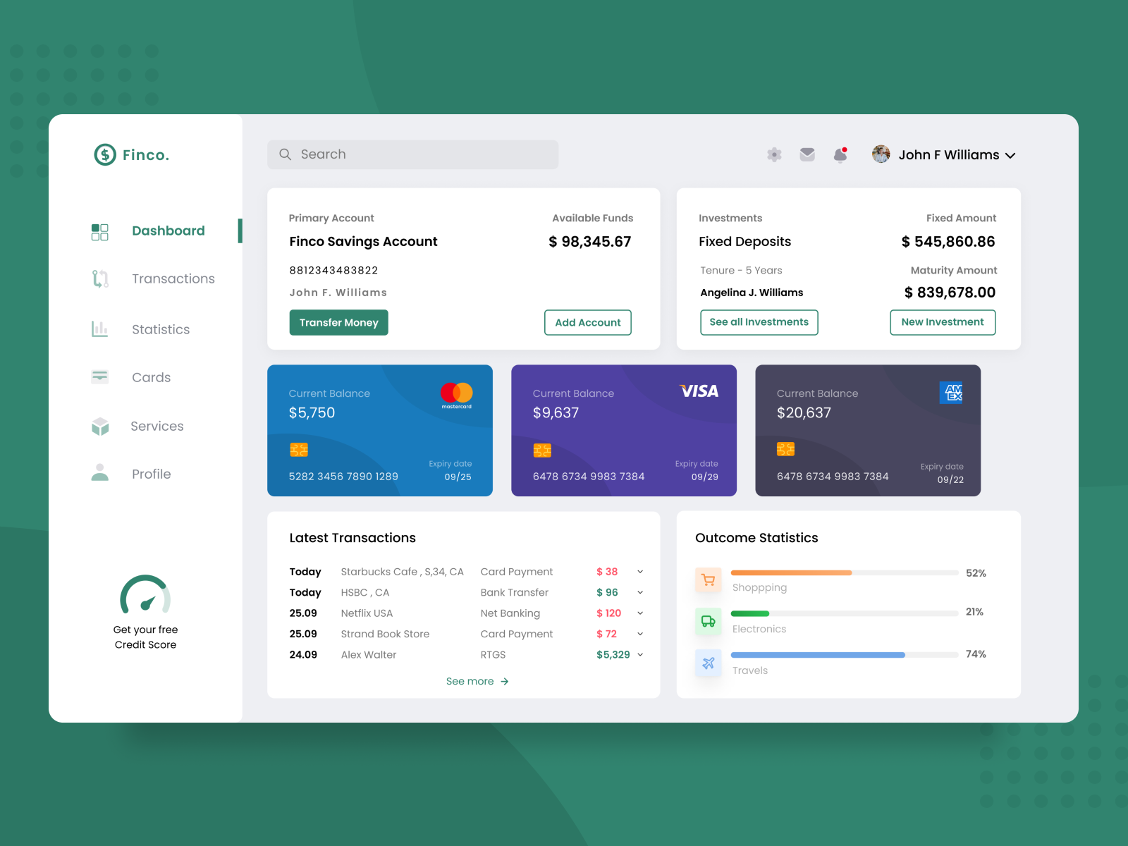 Fintech Dashboard by Hardik Yelgalwar on Dribbble