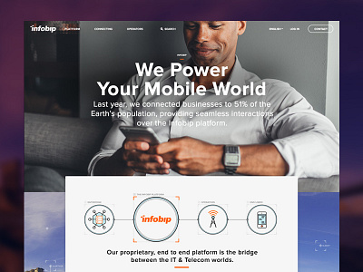 Infobip Site Redesign