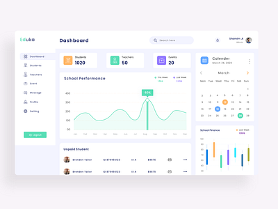 Education Dashboard Design