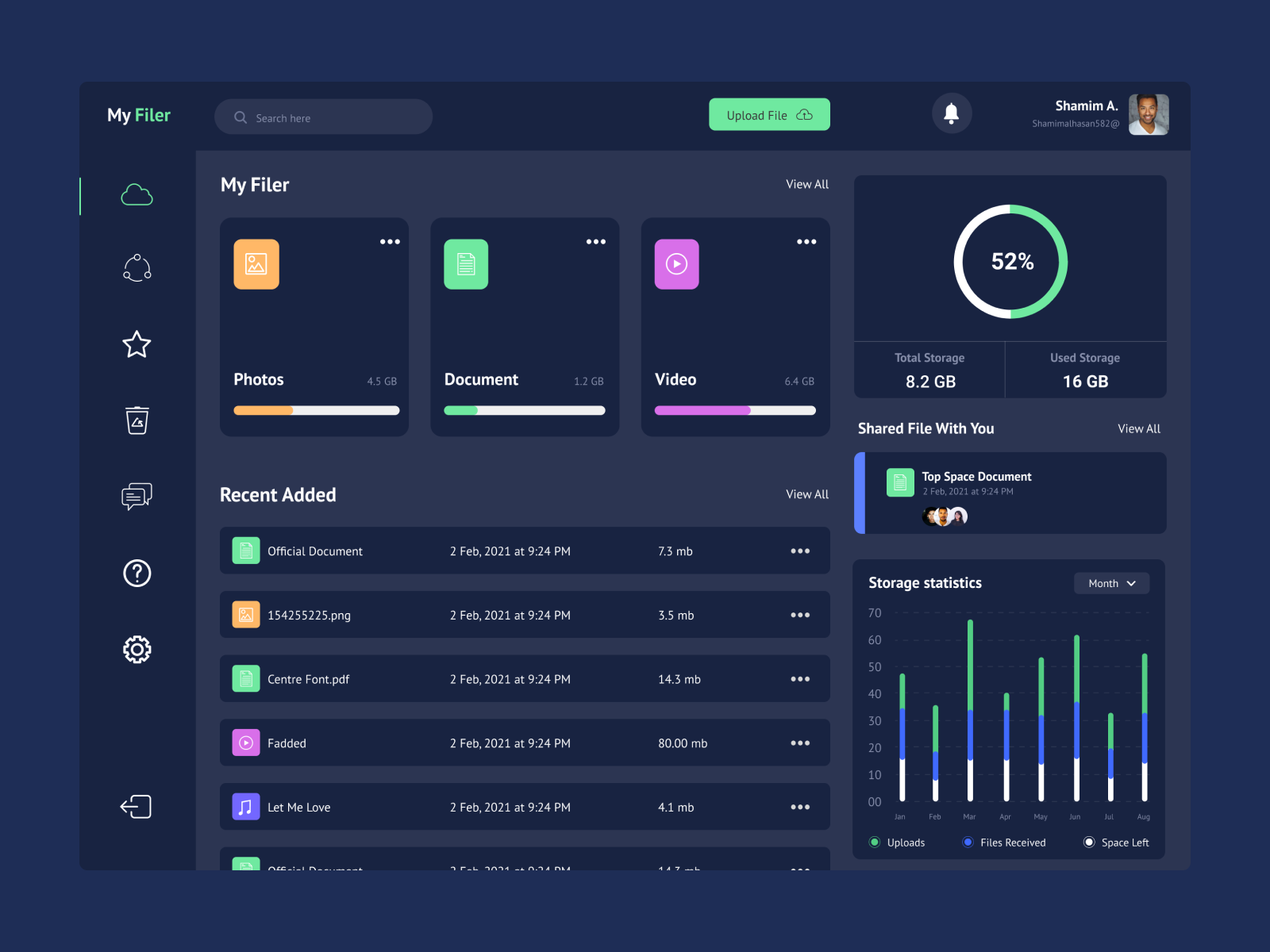 File Management Dashboard by Shamim Al Hasan on Dribbble