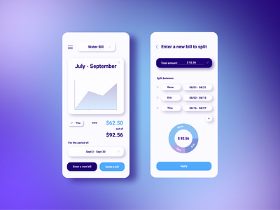 Daily UI - 004 - Calculator - Bill Splitting App