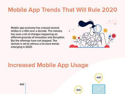 infographic mobile app trends 2020