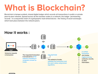 Blockchain: The Fundamentals of Decentralization by Jason White on Dribbble