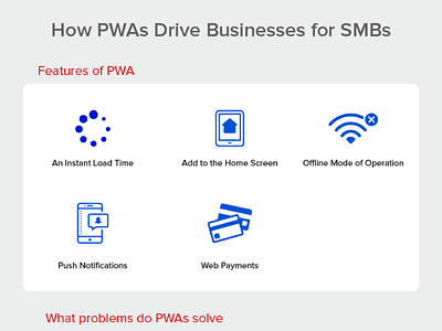 How PWAs Drive Business for SMEs