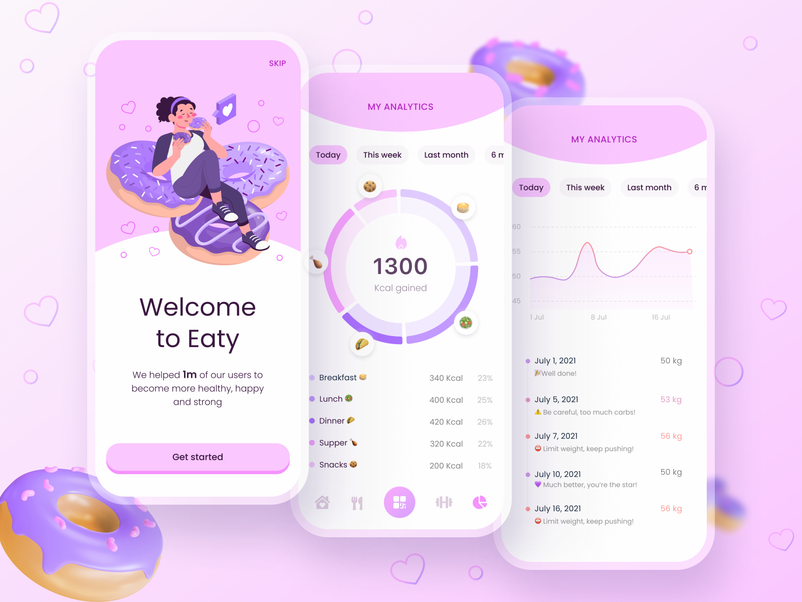 Healthy Eating App By Oleksandra Shtompel For Qubstudio Digital 